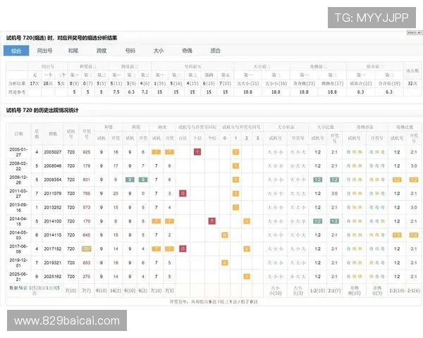 福彩开奖系统公正性与安全性的全面解析